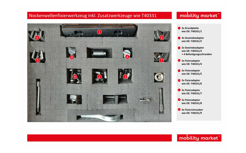 Zusatzbild 1 Nockenwellenfixierwerkzeug, zu verwenden wie T40331